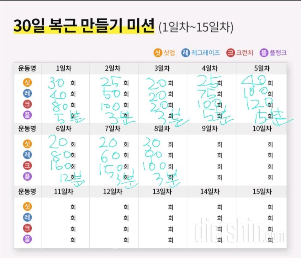 30일 복근 만들기7일차 성공!