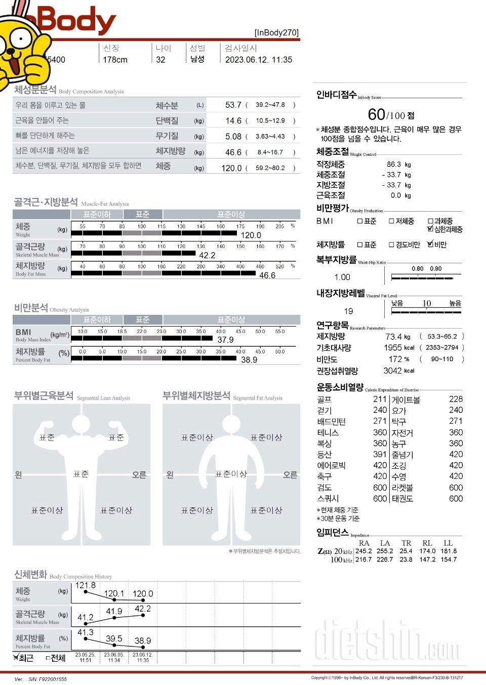 초고도 비만 다이어트 시작해 봅니다..