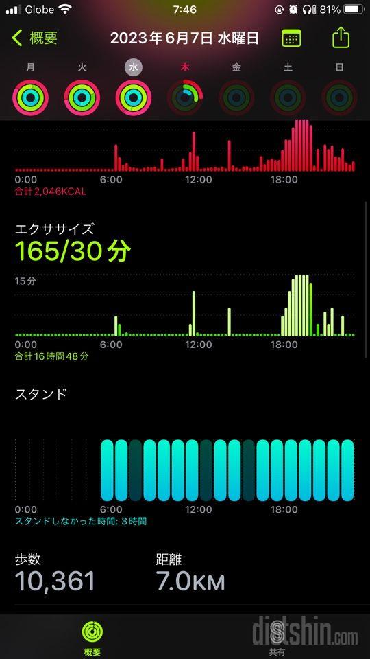 30일 만보 걷기643일차 성공!