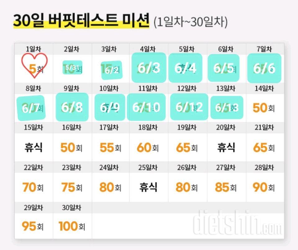 30일 버핏 테스트13일차 성공!