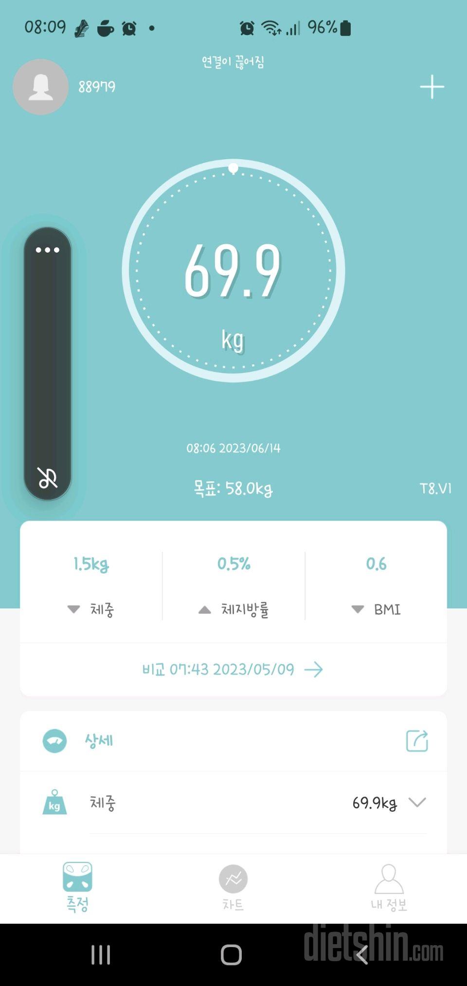 7일 아침 몸무게 재기29일차 성공!