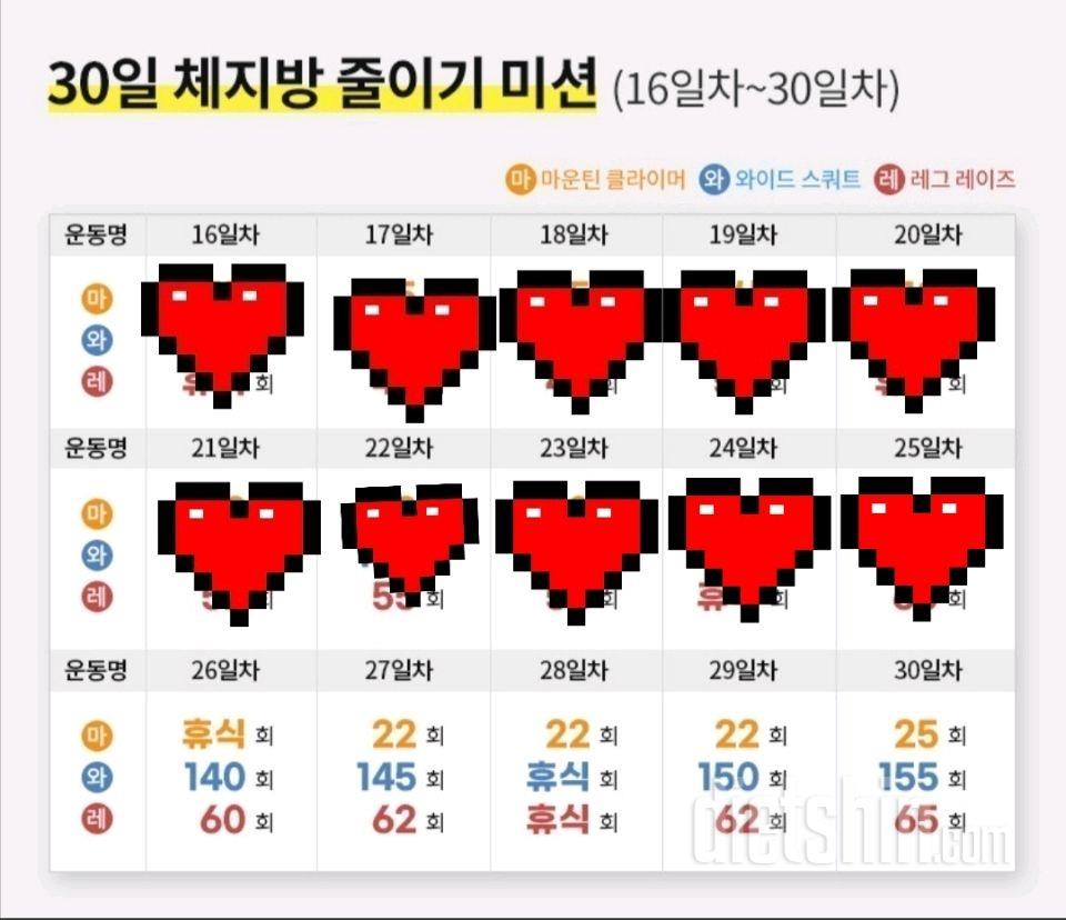 30일 체지방 줄이기25일차 성공!