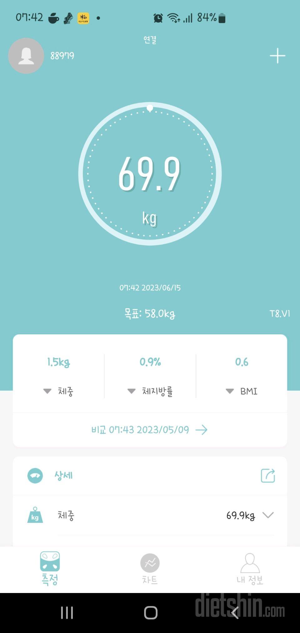 7일 아침 몸무게 재기30일차 성공!