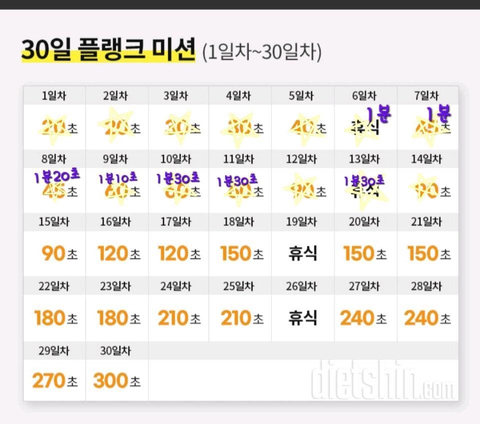 30일 플랭크14일차 성공!