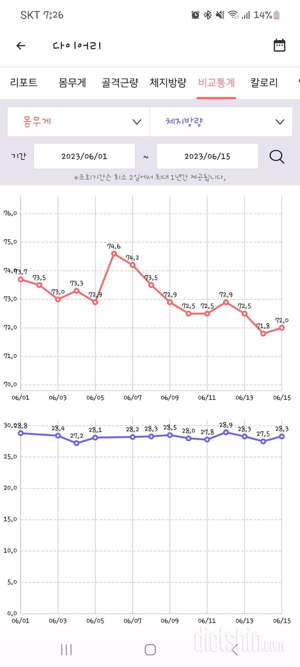 6.15 두둥!!!