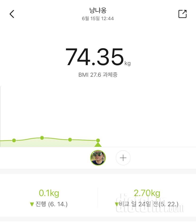 6월 15일 인증날이네요