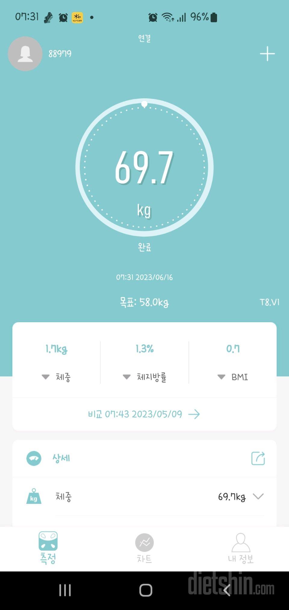 7일 아침 몸무게 재기31일차 성공!