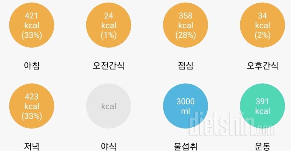 15일 3끼 식단 챌린지2일차 성공!