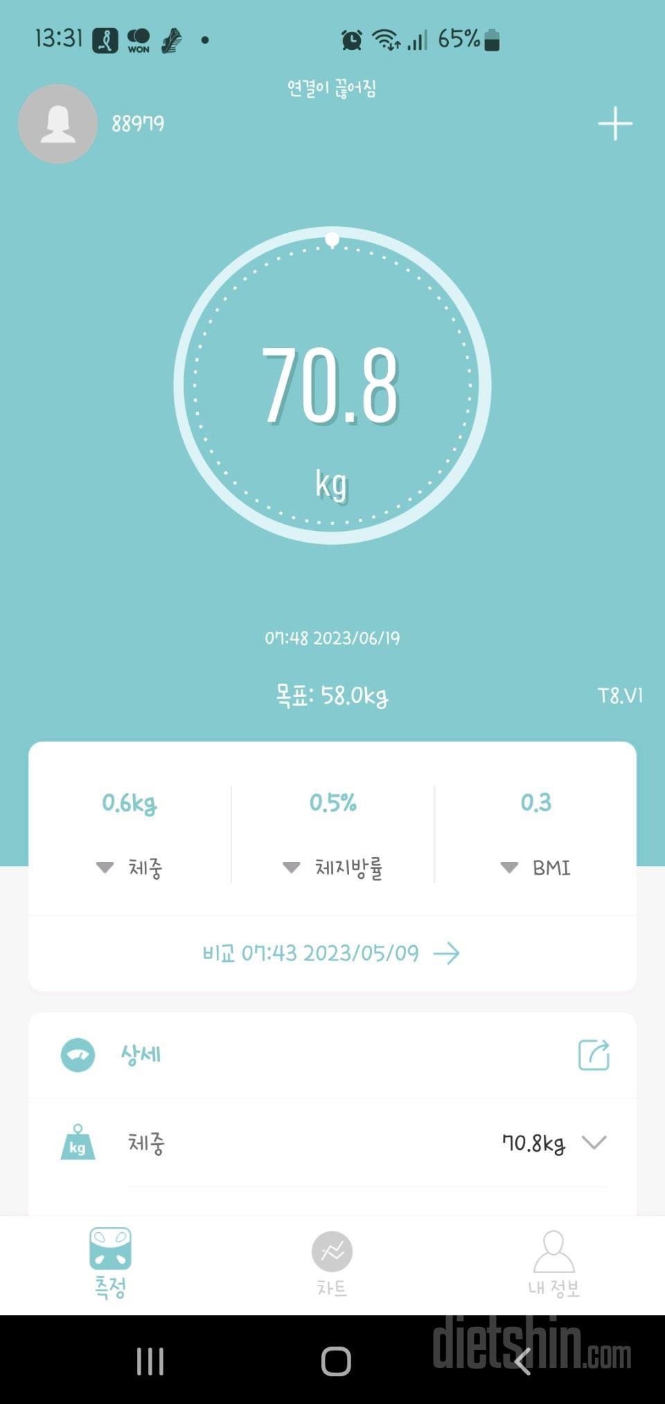 7일 아침 몸무게 재기29일차 성공!