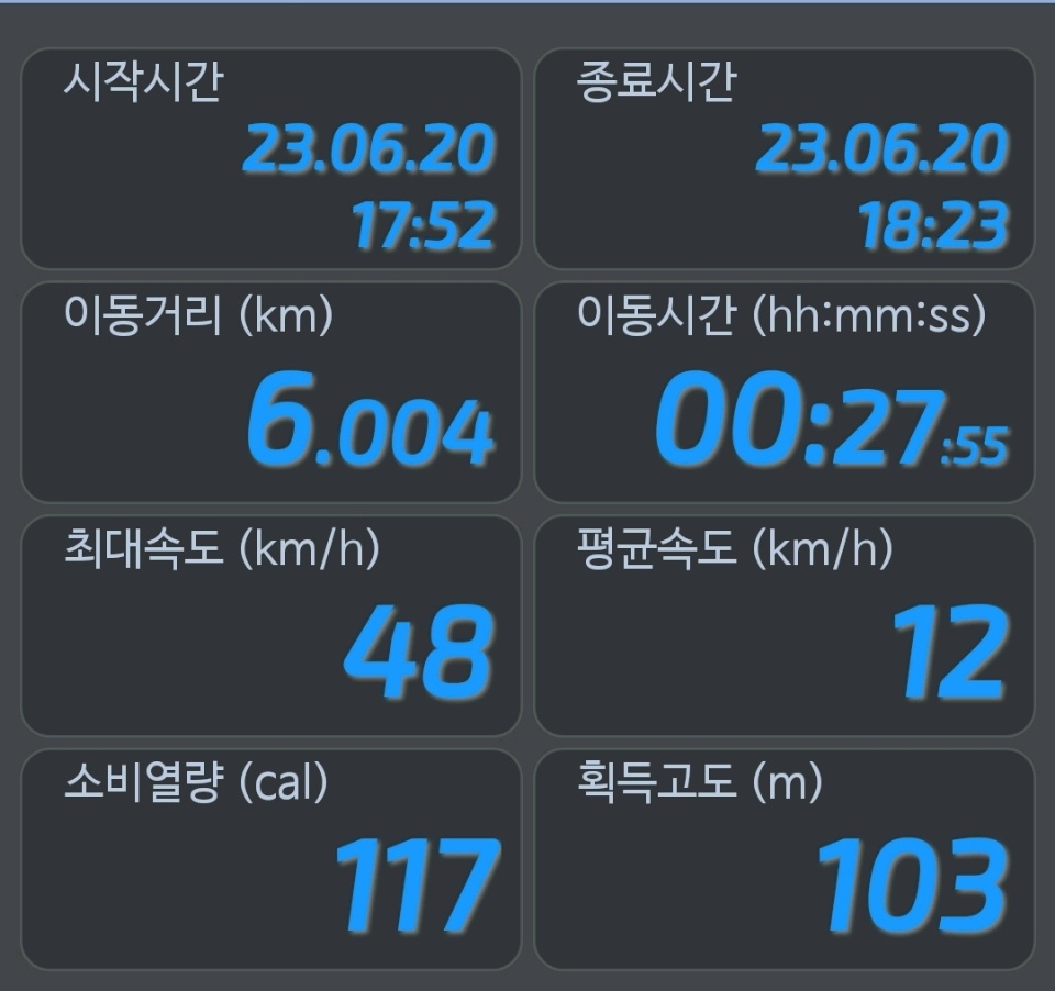 06월 20일( 운동 117kcal)