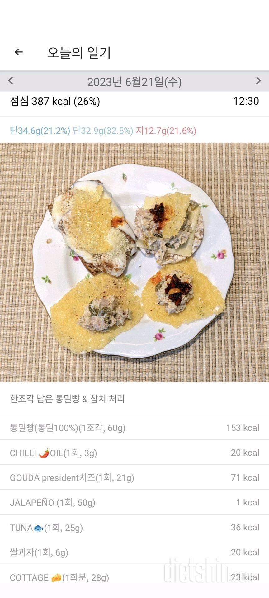 1780일차 식단