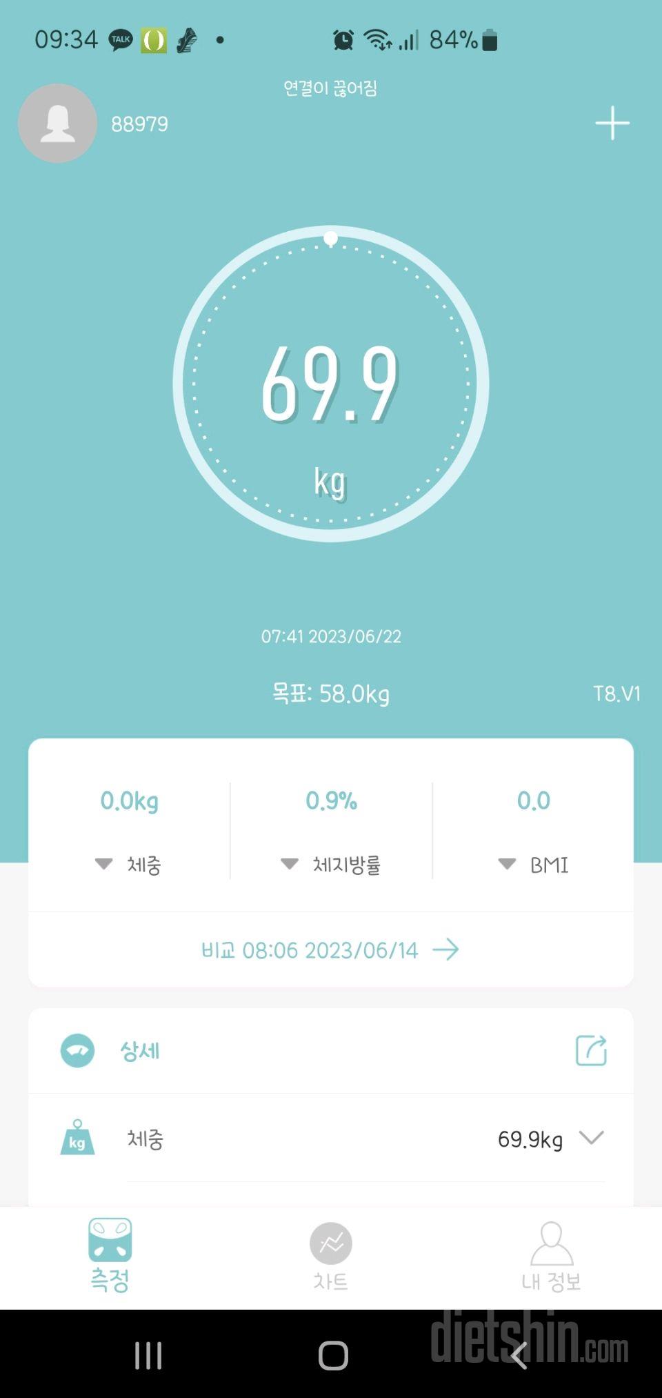 7일 아침 몸무게 재기32일차 성공!