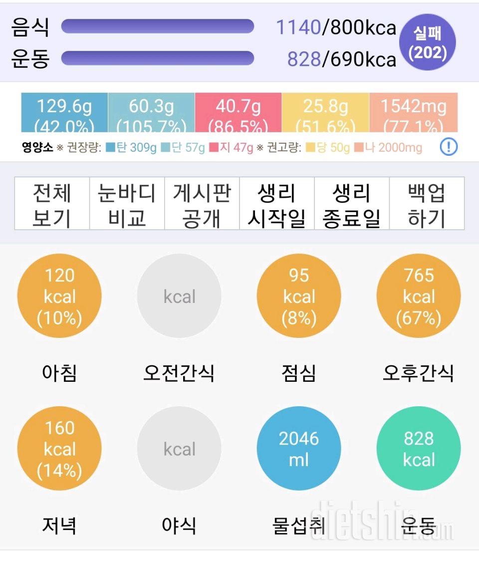 30일 1,000kcal 식단4일차 성공!