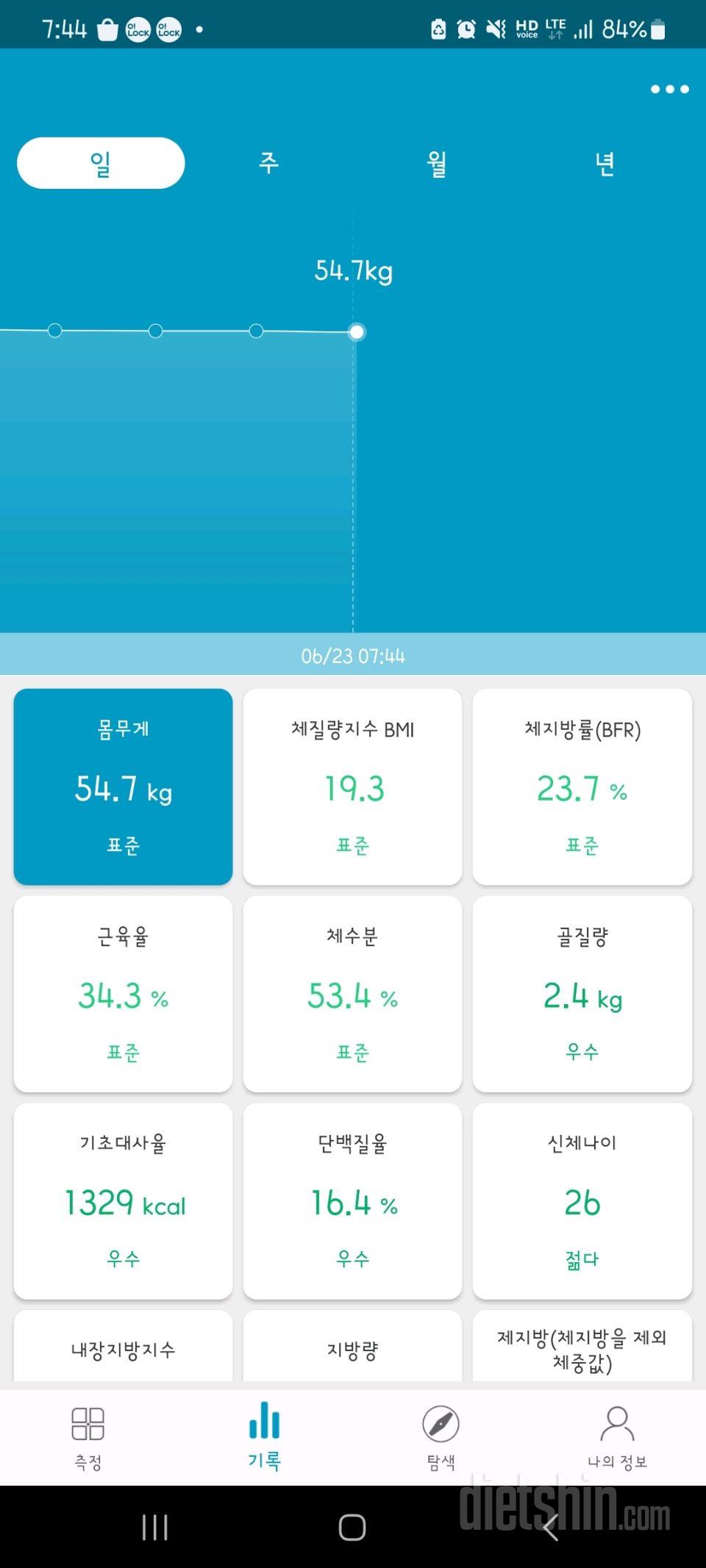 7일 아침 몸무게 재기6일차 성공!