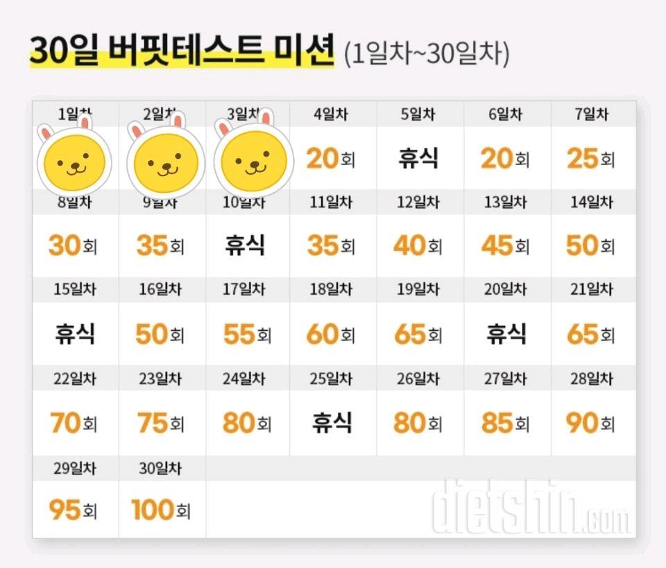 30일 버핏 테스트3일차 성공!