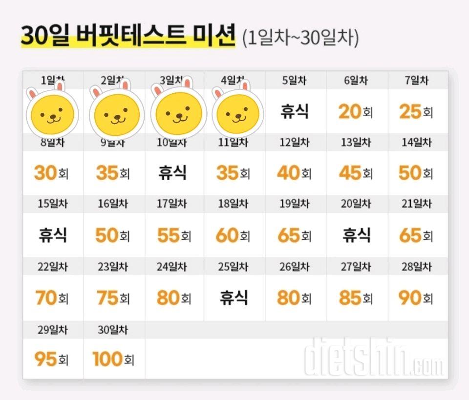 30일 버핏 테스트4일차 성공!