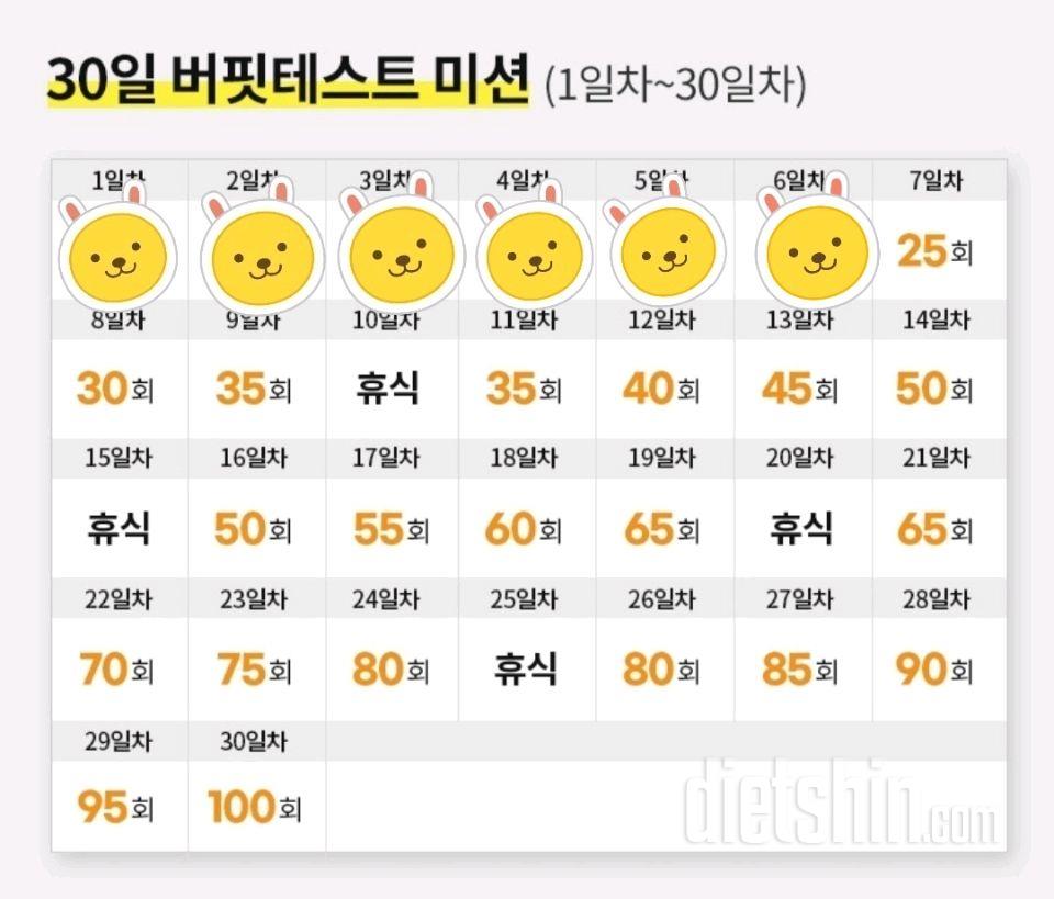 30일 버핏 테스트6일차 성공!