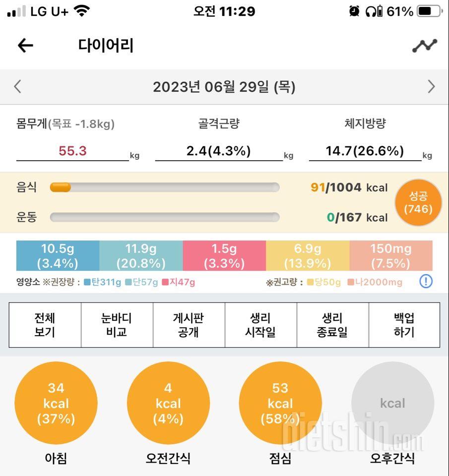 7일 아침 몸무게 재기5일차 성공!