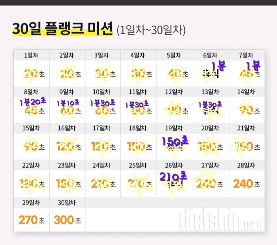 30일 플랭크27일차 성공!