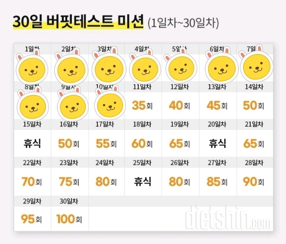 30일 버핏 테스트10일차 성공!