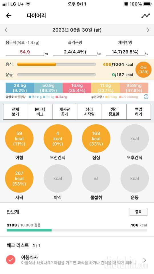 7일 아침 몸무게 재기6일차 성공!