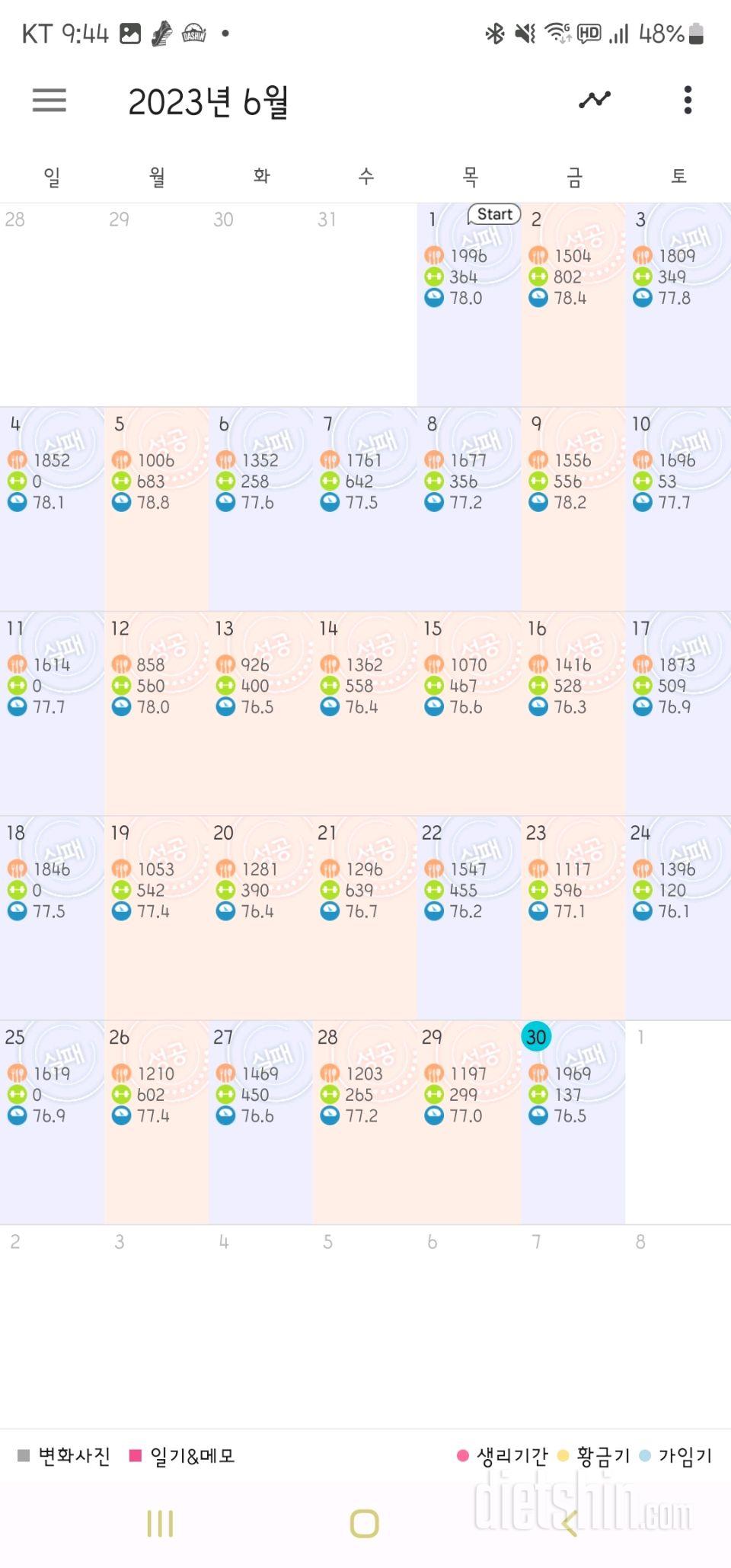 6월 정산~~