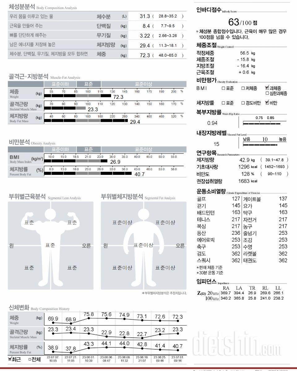 저도 인바디ㅎ