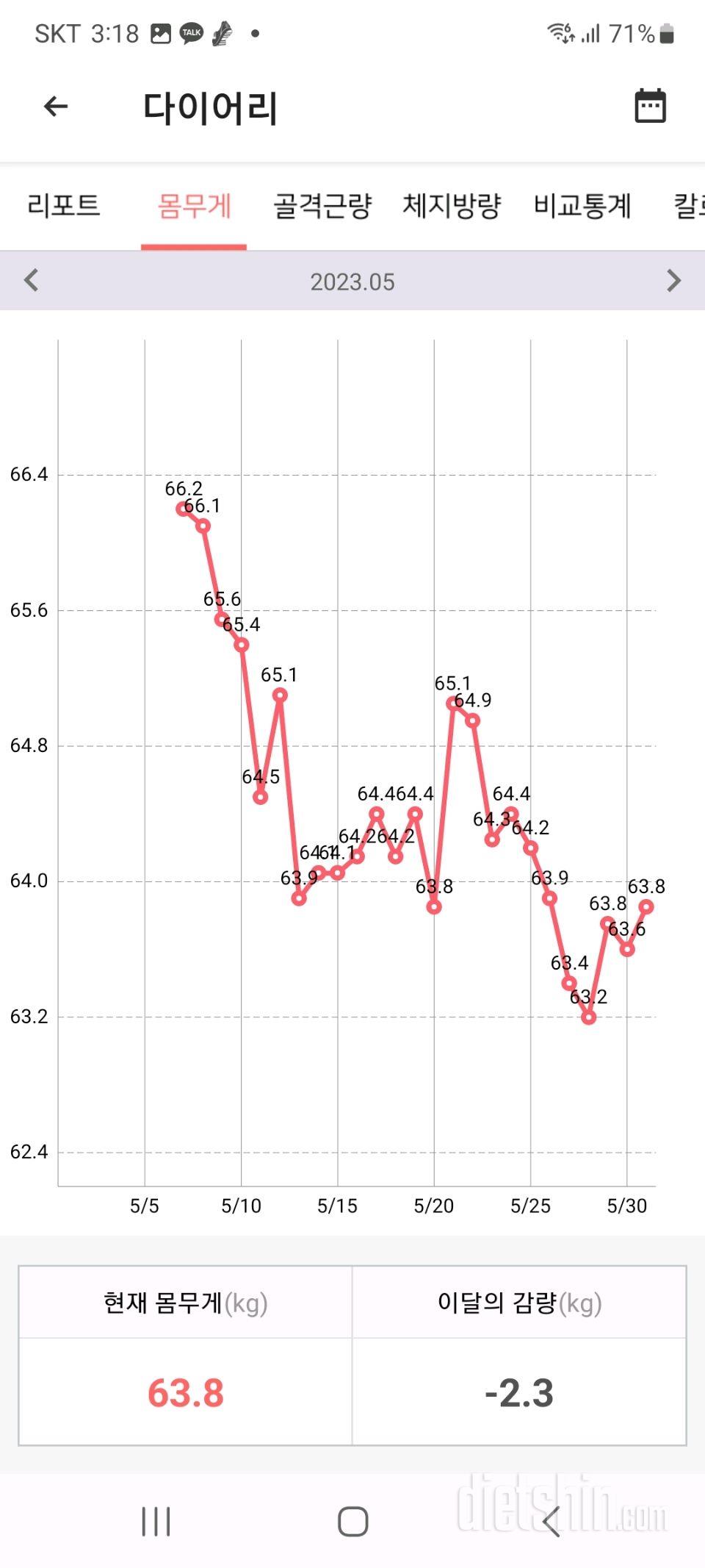 1일차 도전