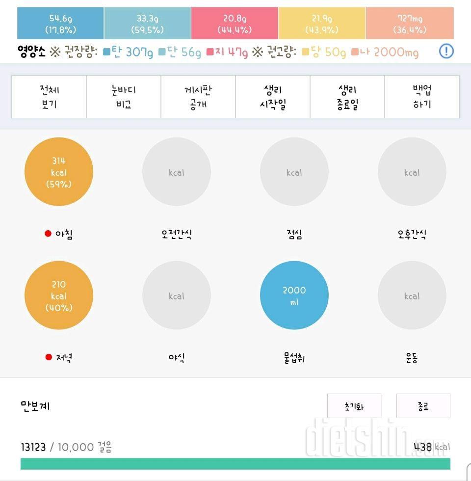 [다신 20기] 2일차 도전 눈바디+체중계인증+단백질식단+만보걷기와 근력운동