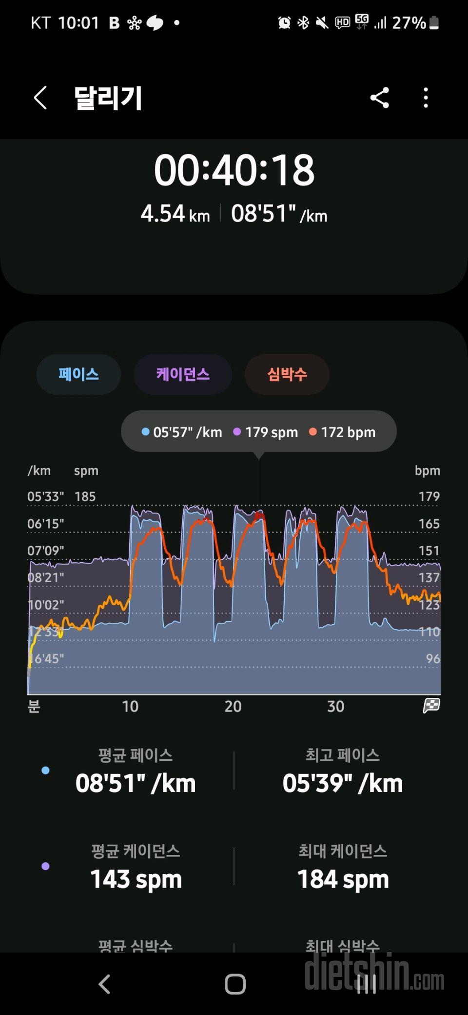 [다신 20기] 3일차 + 단백질 식단