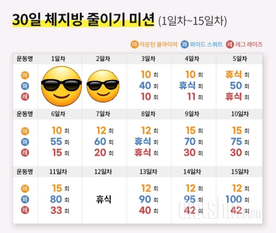 30일 체지방 줄이기1일차 성공!