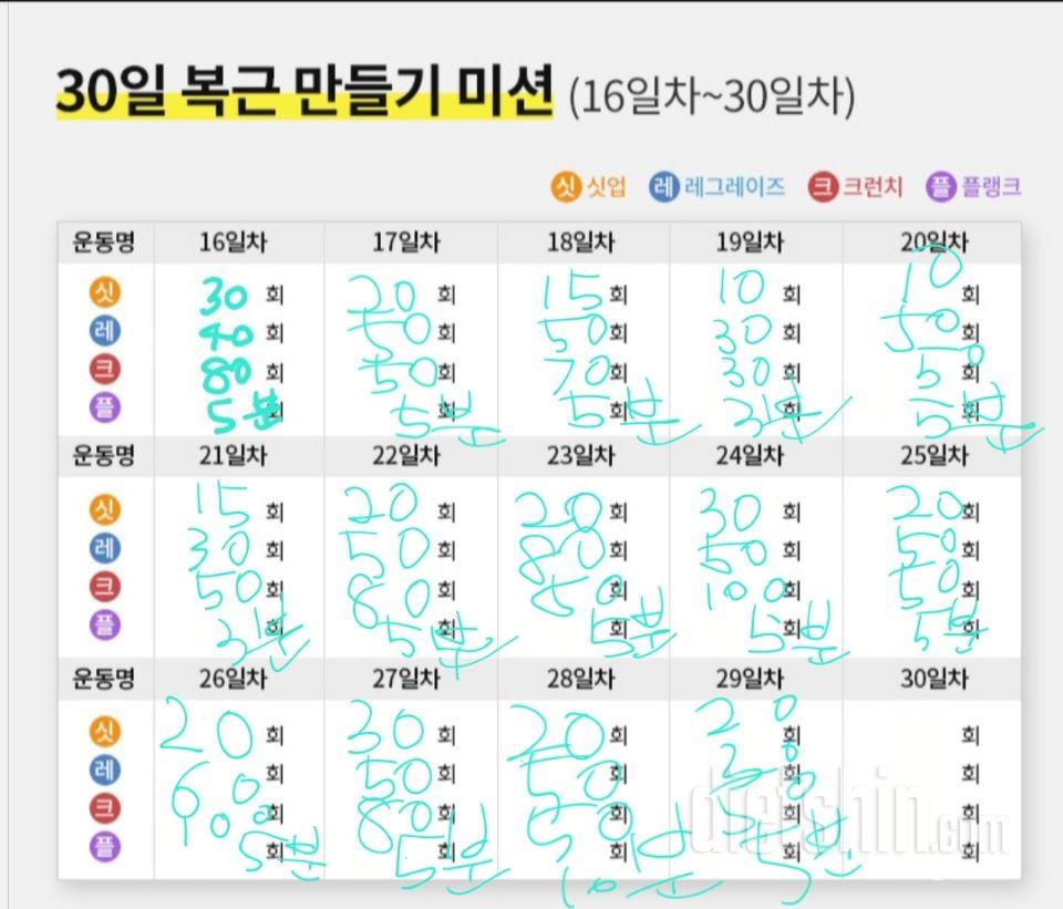 30일 복근 만들기29일차 성공!