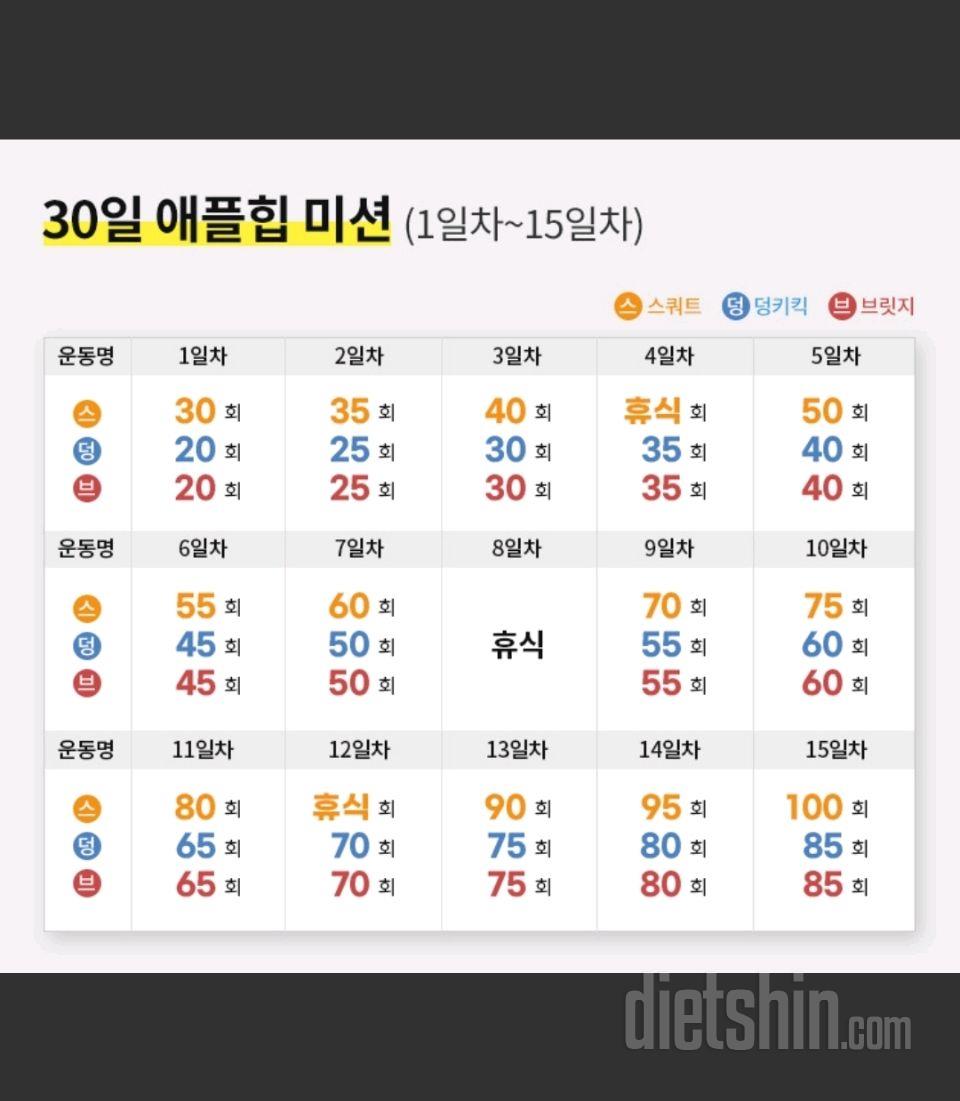 30일 애플힙8일차 성공!