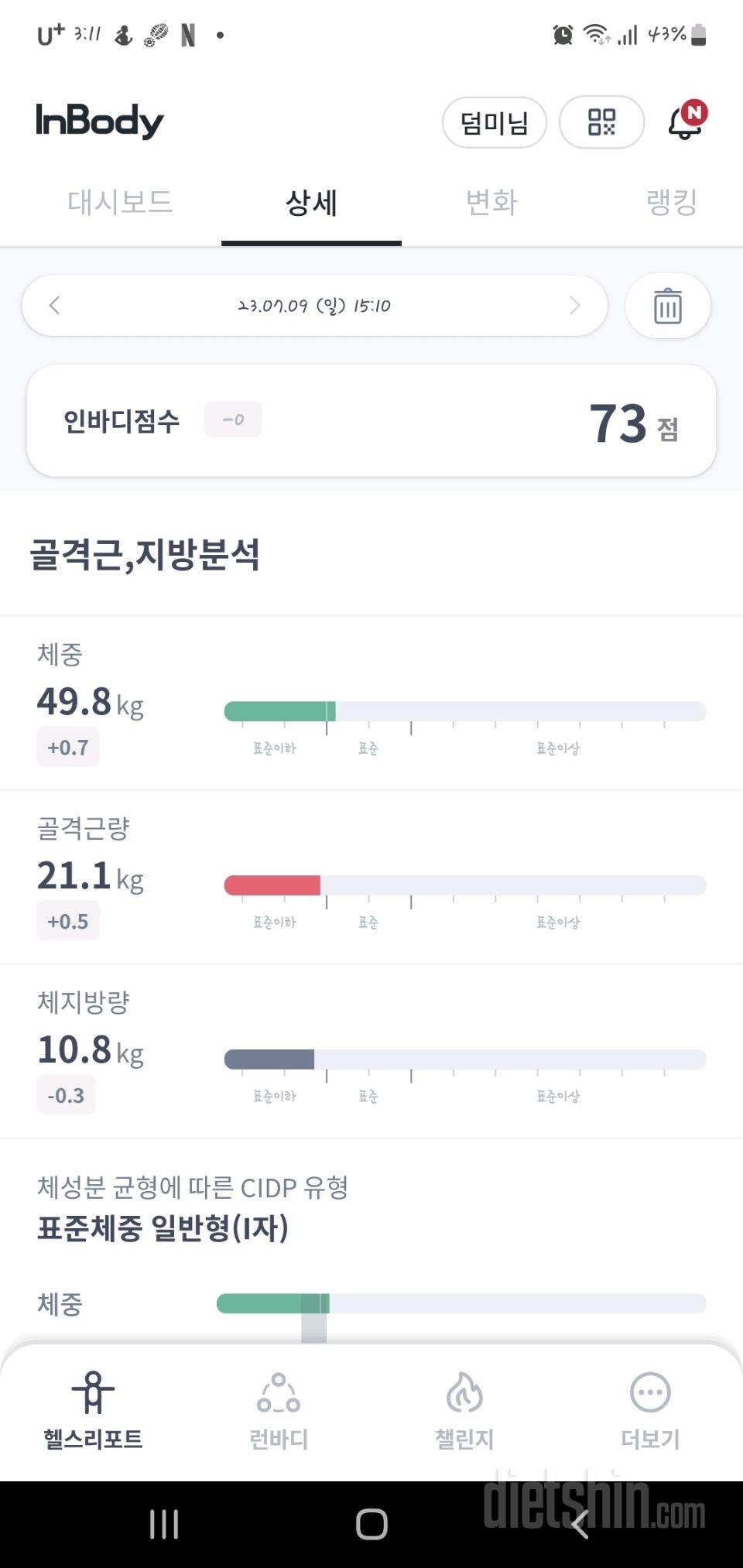 7일 아침 몸무게 재기33일차 성공!