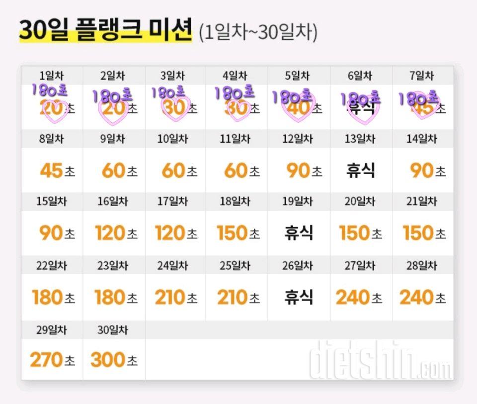 30일 플랭크37일차 성공!