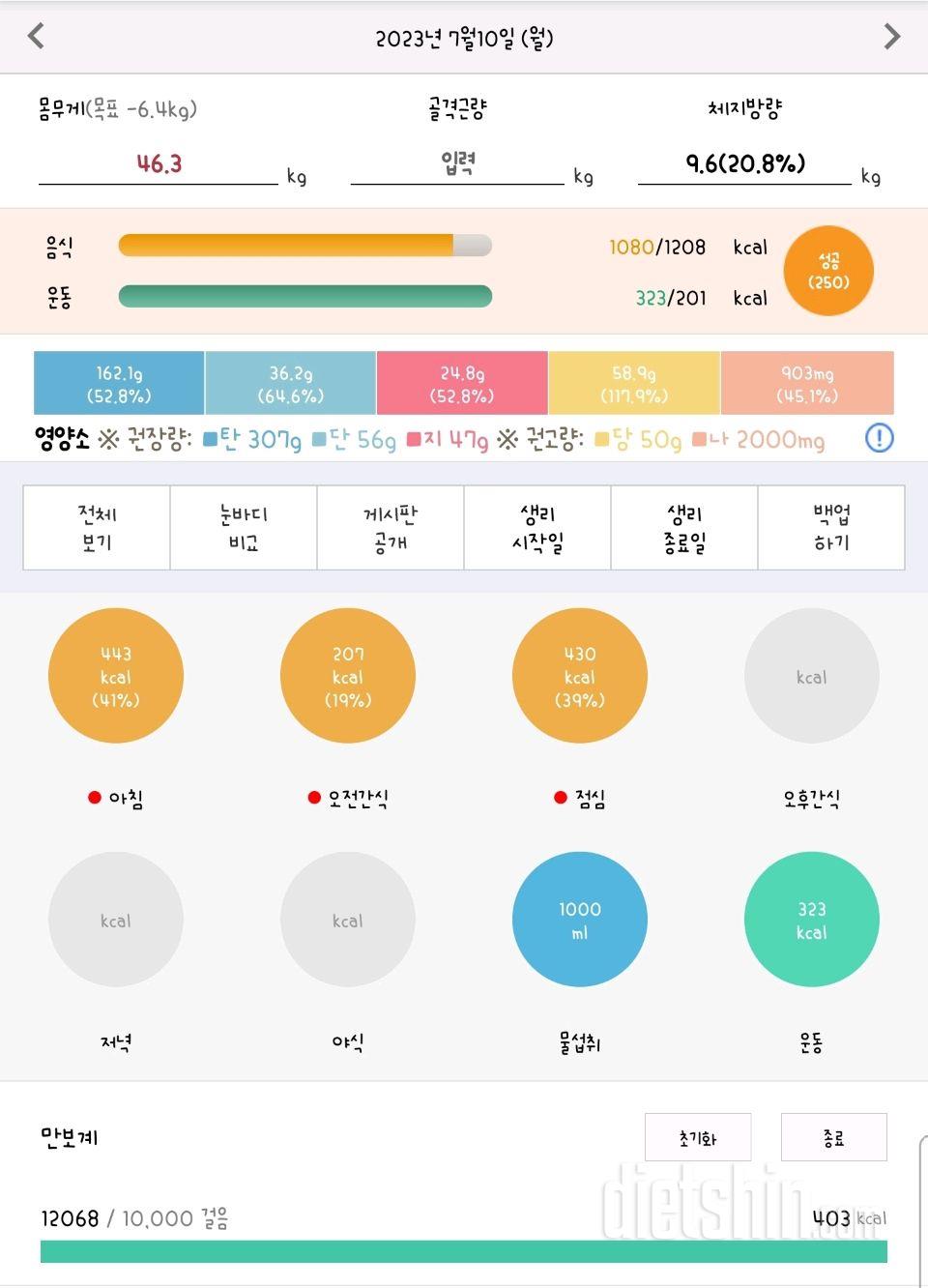 30일 야식끊기6일차 성공!