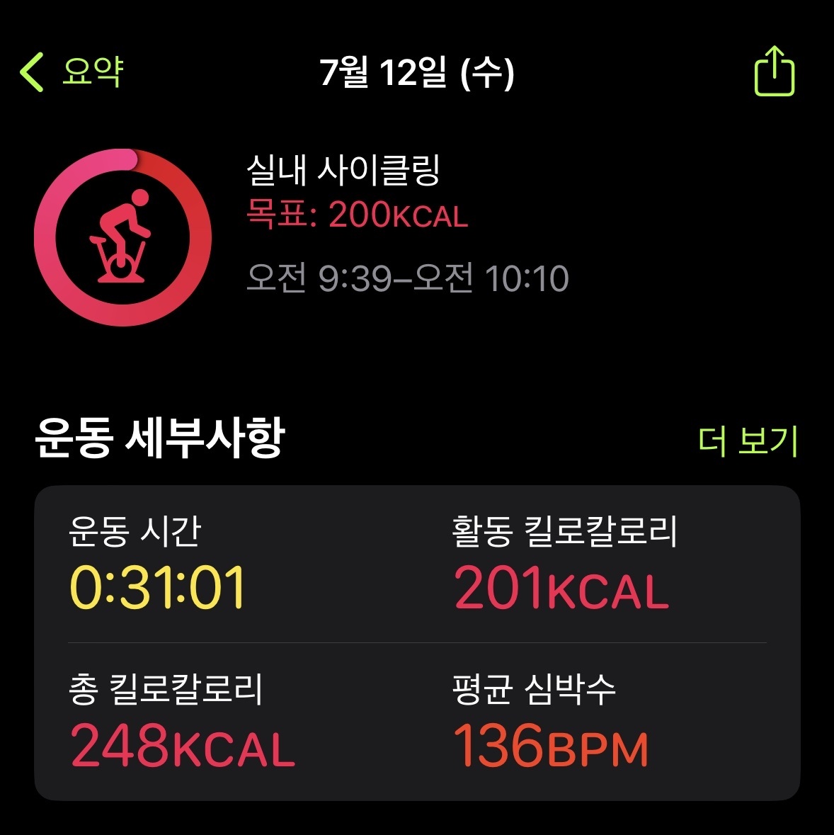 07월 12일(운동 200kcal)