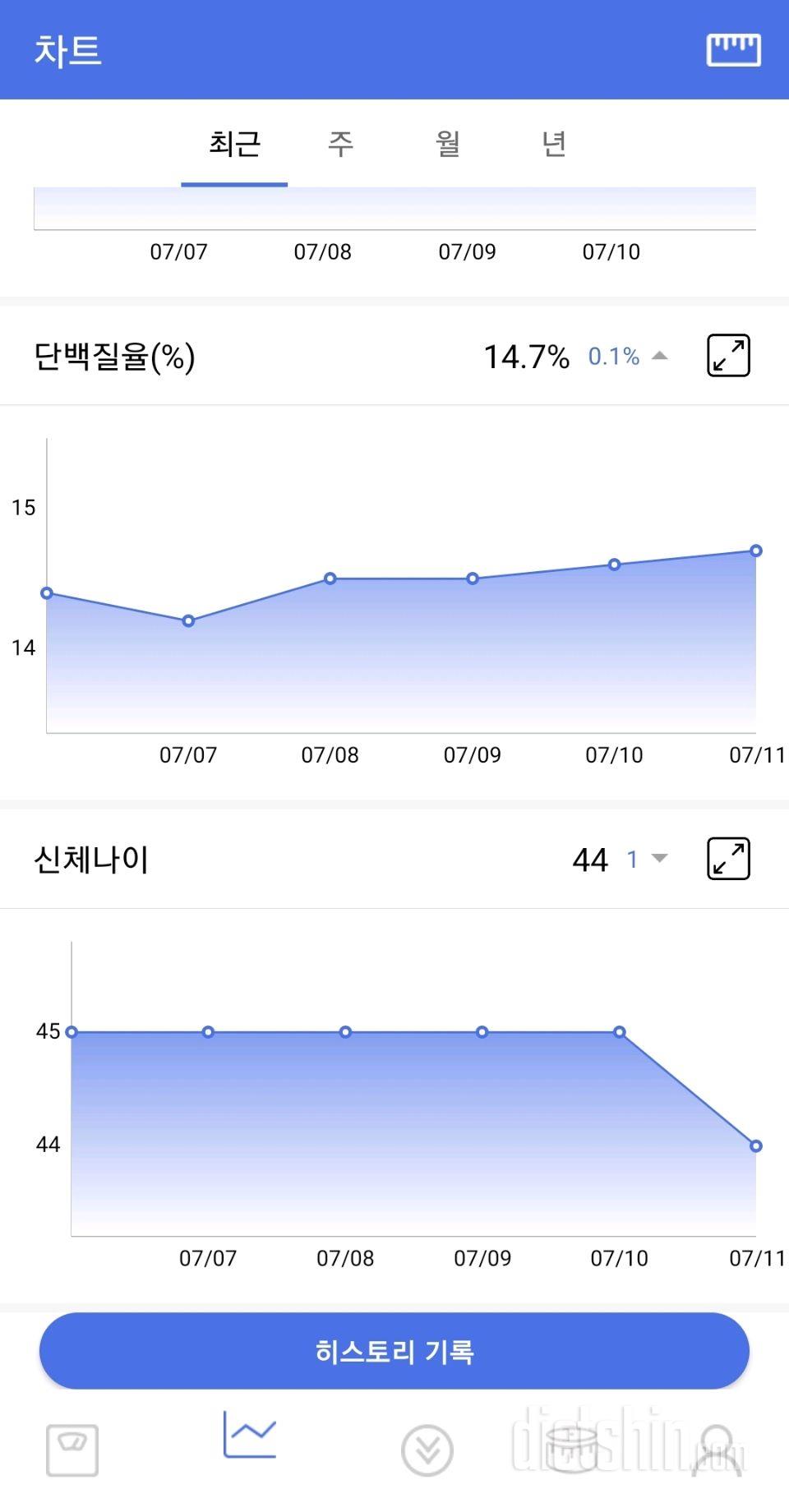 [다신20기] 6일차