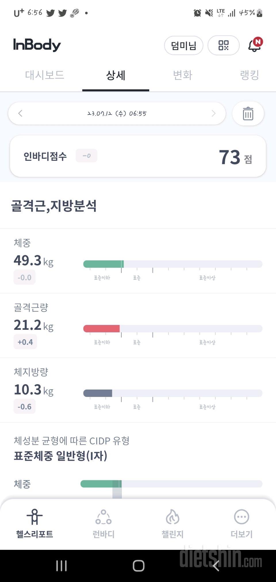 7일 아침 몸무게 재기36일차 성공!