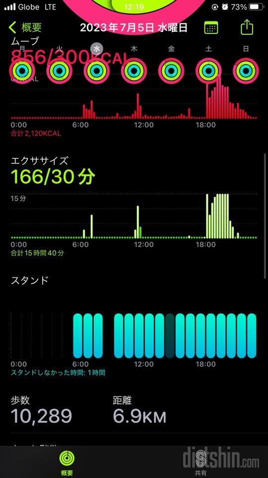 30일 만보 걷기671일차 성공!