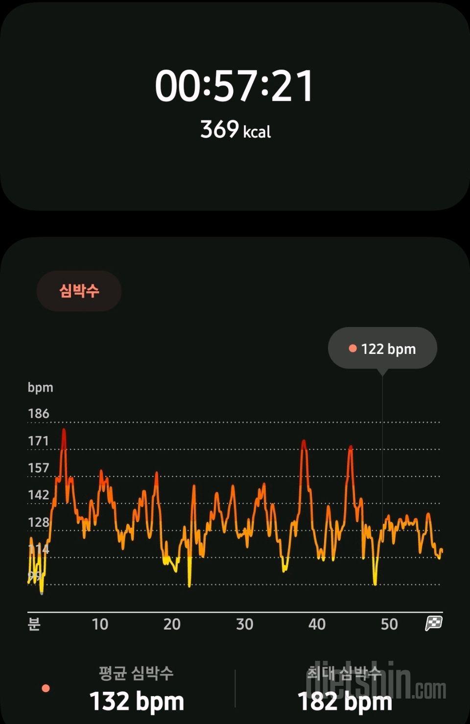 [다신 20기] 13일차 + 단백질 식단