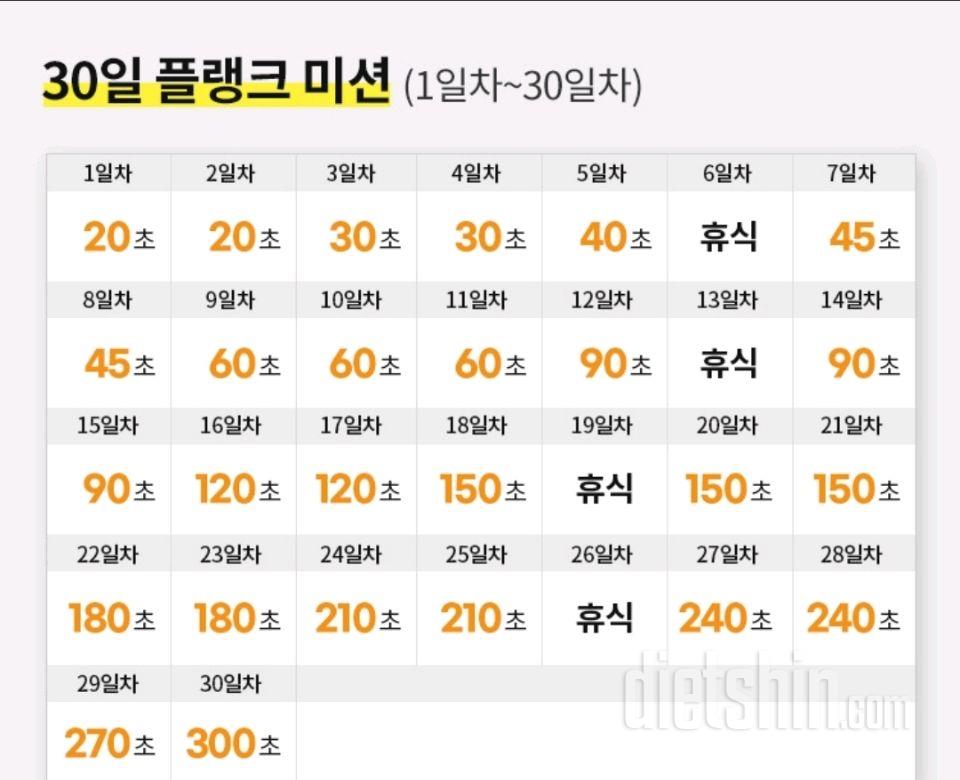 이런 기록은 어떻게 하는건가요?