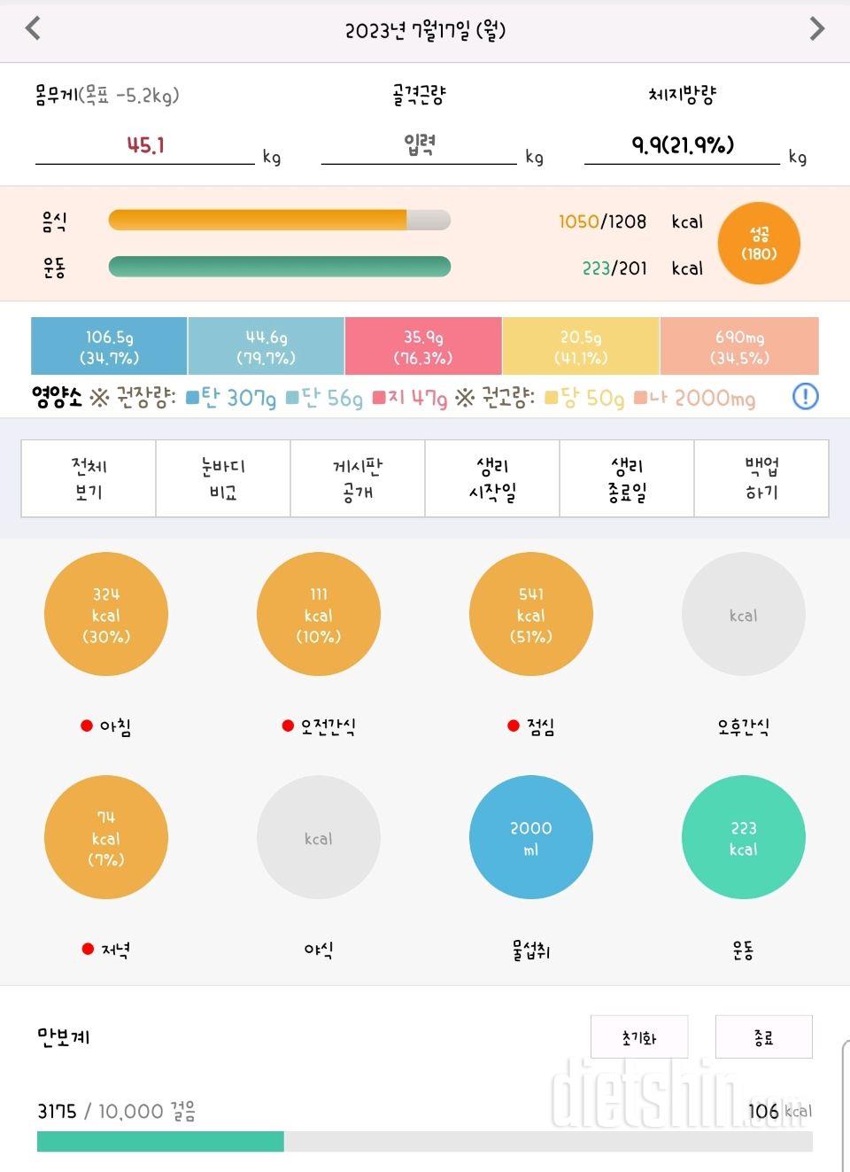 15일 3끼 식단 챌린지1일차 성공!