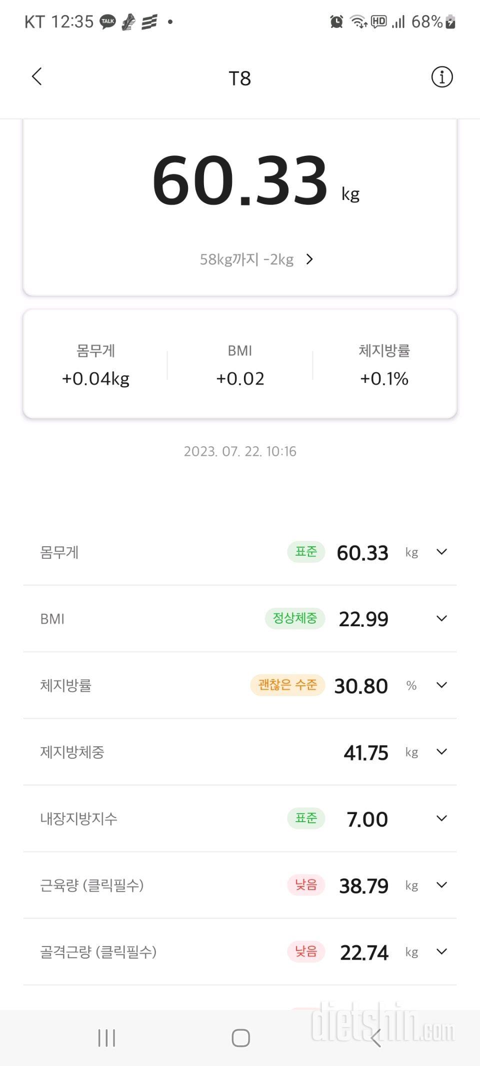 한달에 건강하게 1kg씩 목표합니다!!