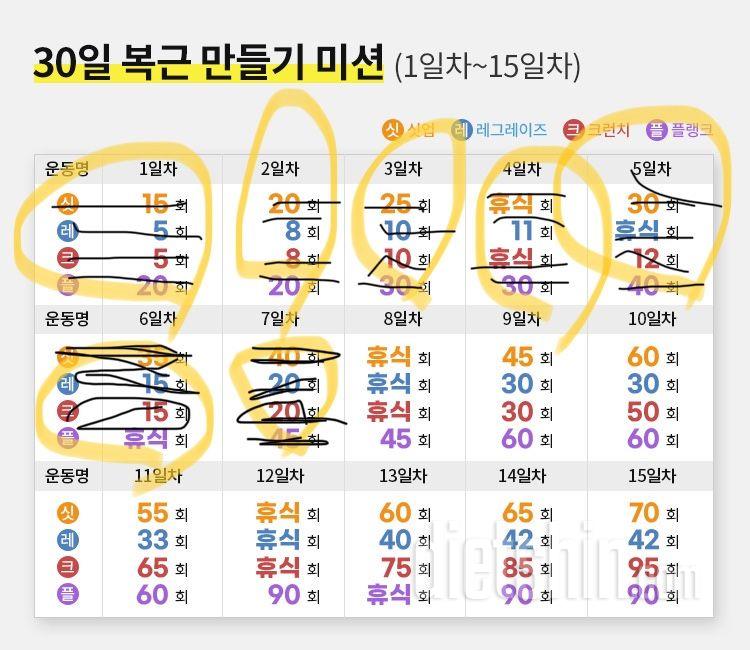 30일 복근 만들기7일차 성공!