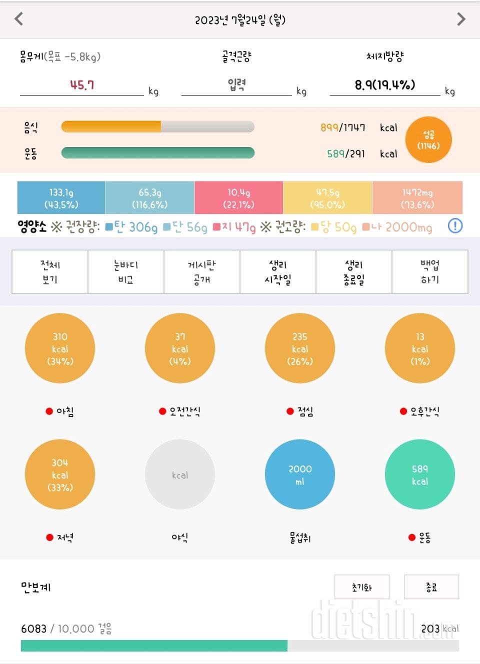 30일 당줄이기18일차 성공!