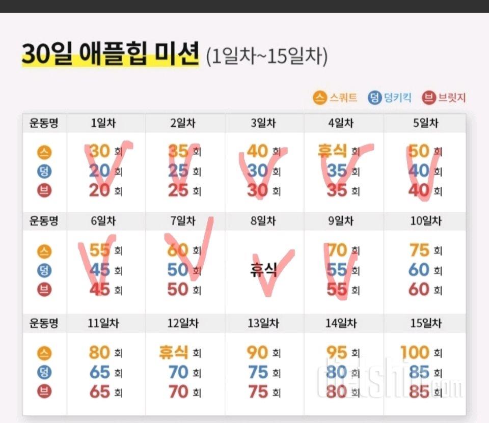 30일 애플힙9일차 성공!