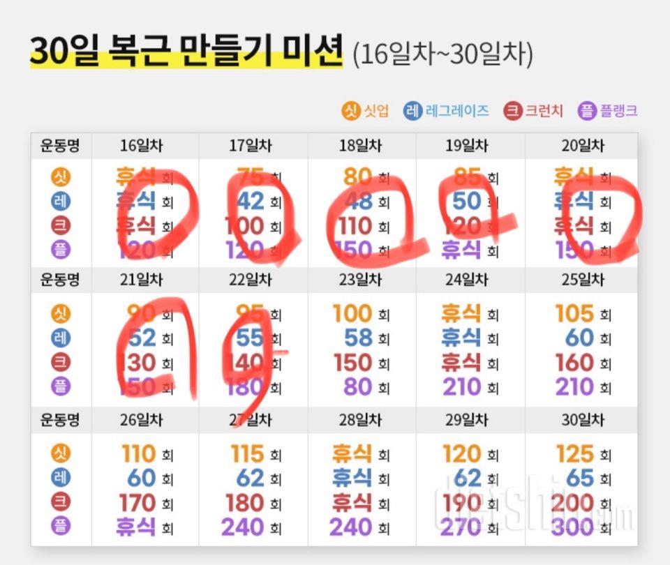 30일 복근 만들기22일차 성공!