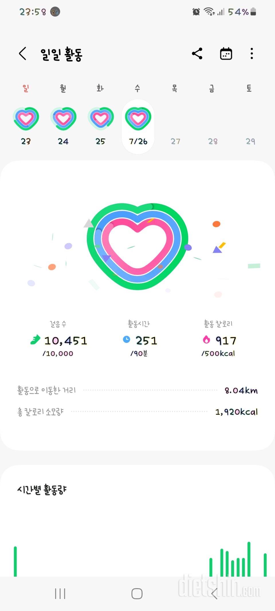 30일 체지방 줄이기14일차 성공!