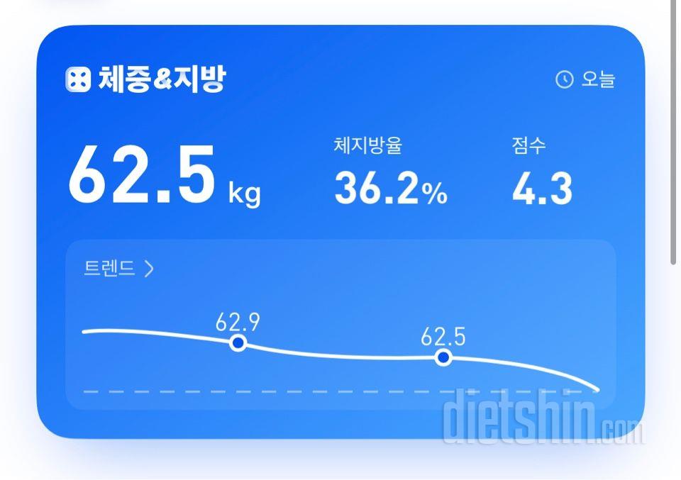 7일 아침 몸무게 재기2일차 성공!